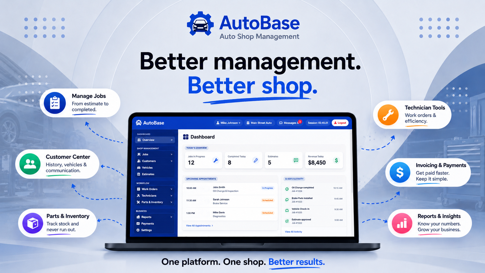 AutoBase platform preview