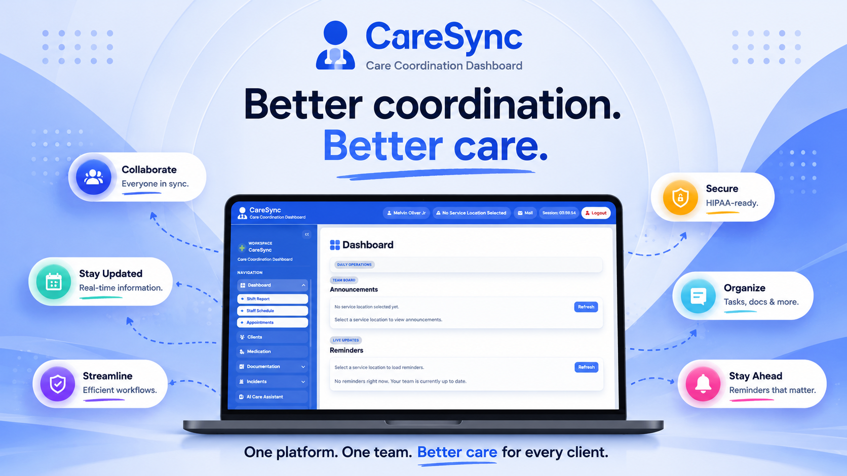 CareSync platform dashboard preview