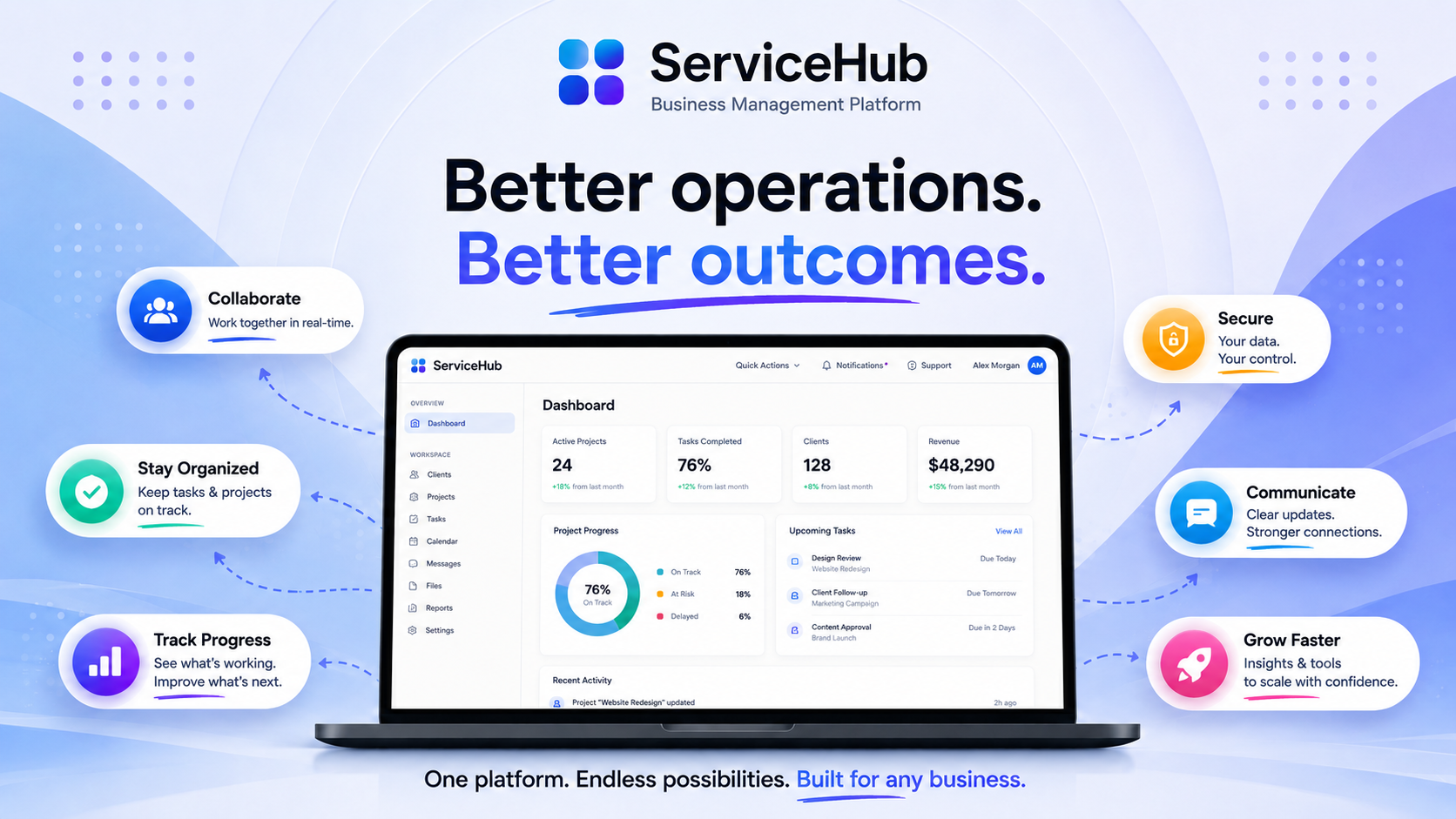 Custom industry platform concept preview