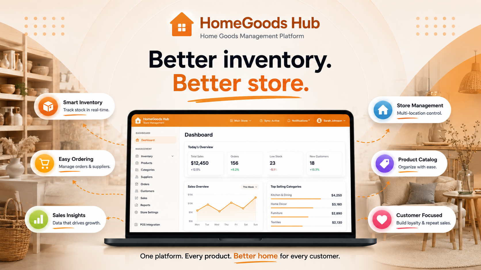 HomeGoods Hub platform preview